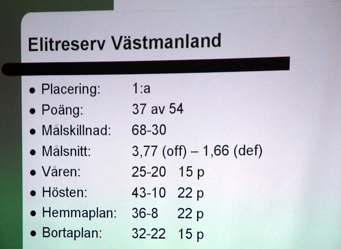 2008_1018_12.JPG - Statistik för Reservlagsserien